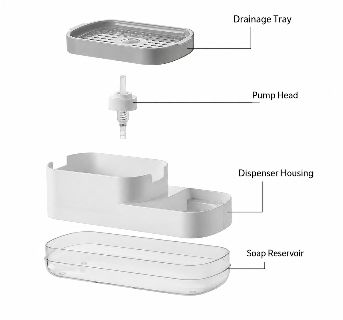 2-in-1 Press Soap Dispenser & Sponge Holder